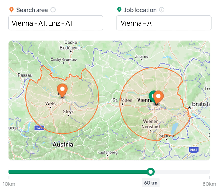Multi-Location-Targeting