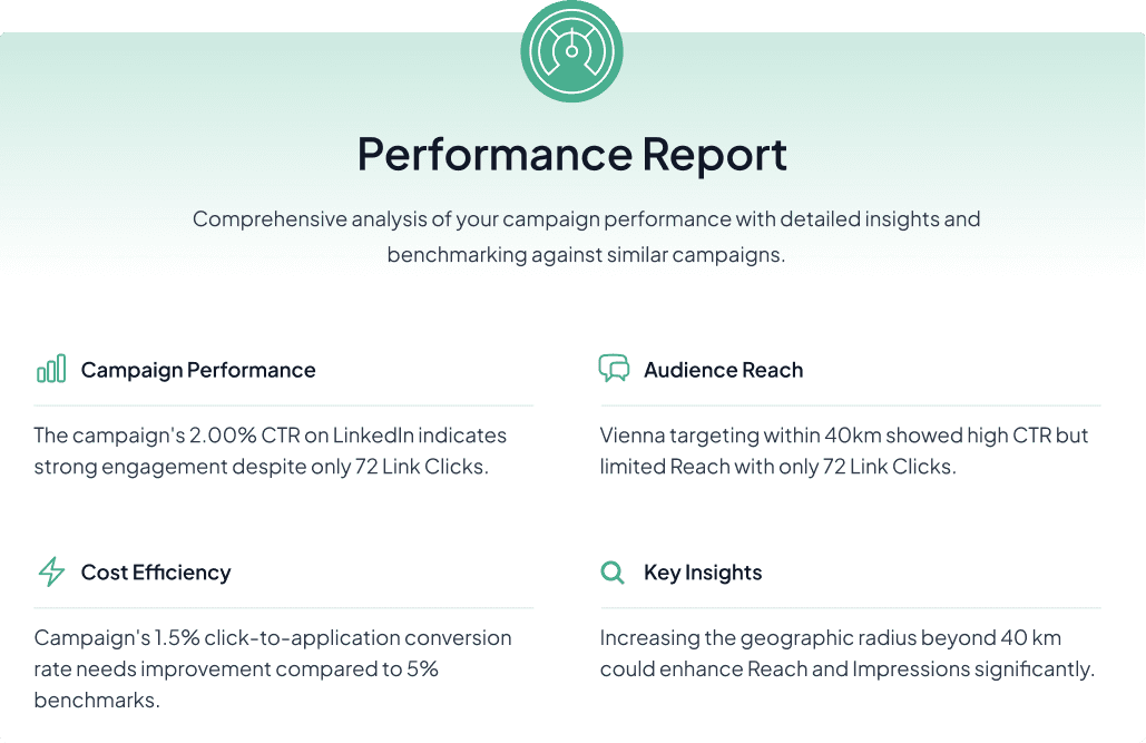 Ihre Ergebnisse in einfacher Sprache erklärt